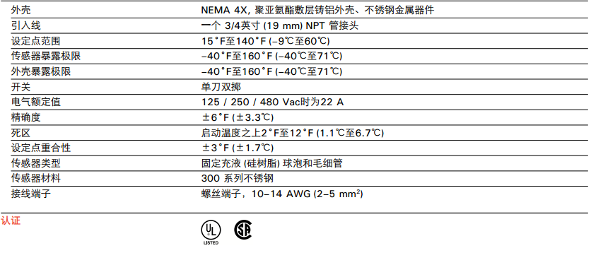 美國進口AMC-1A環(huán)境感應溫控器